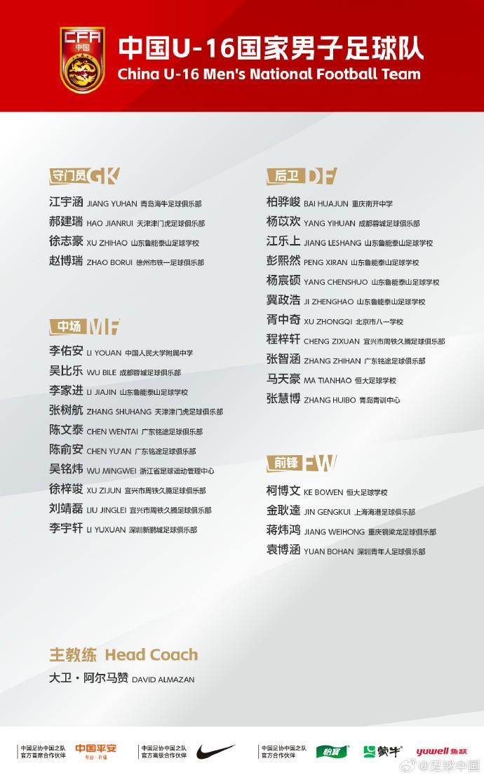 皇冠体育登录入口-U16男足参加邀请赛名单：鲁能足校6人，每场可更换人员